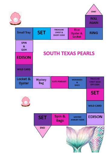 Texas Board Game